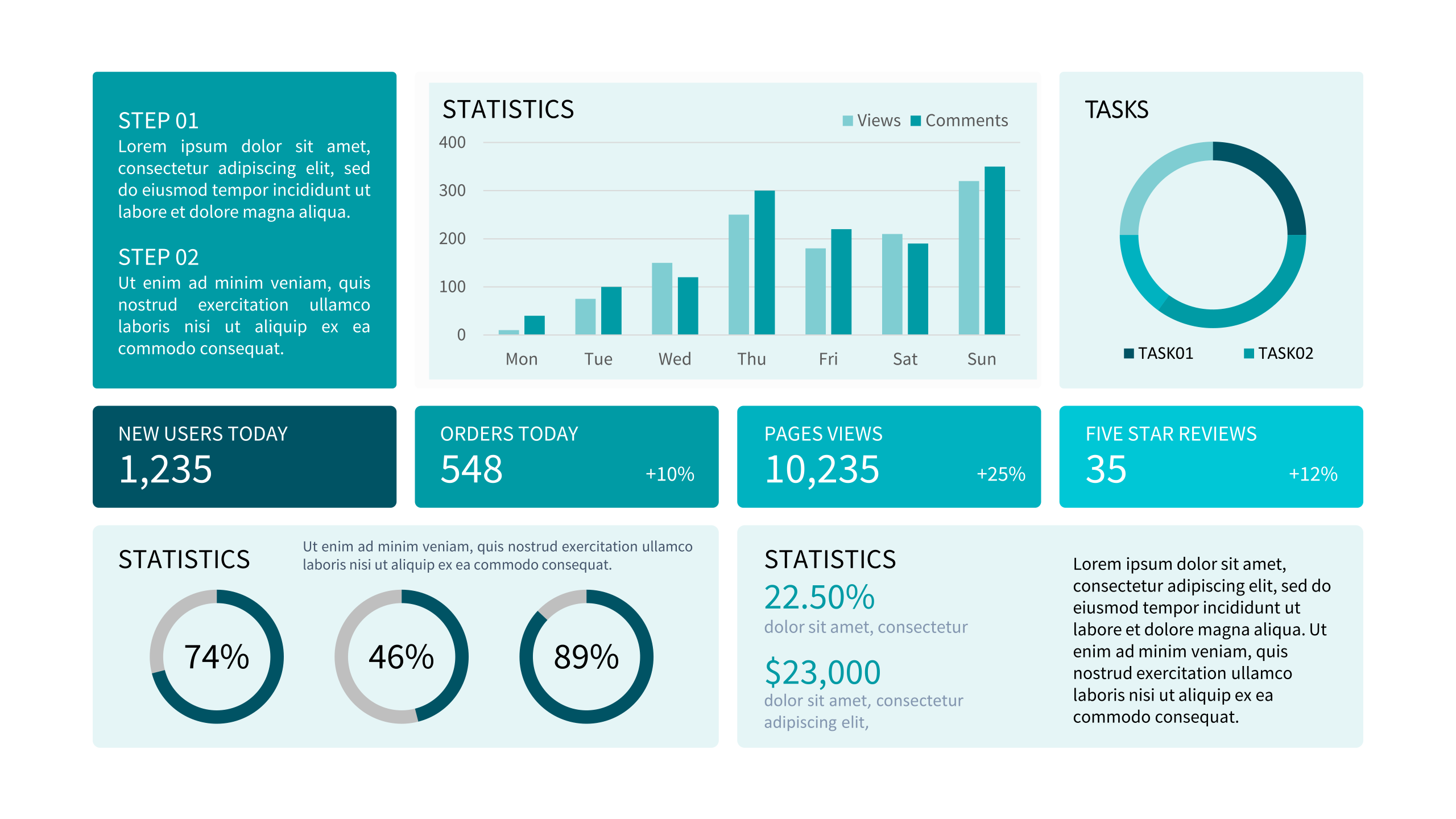 Image of data charts