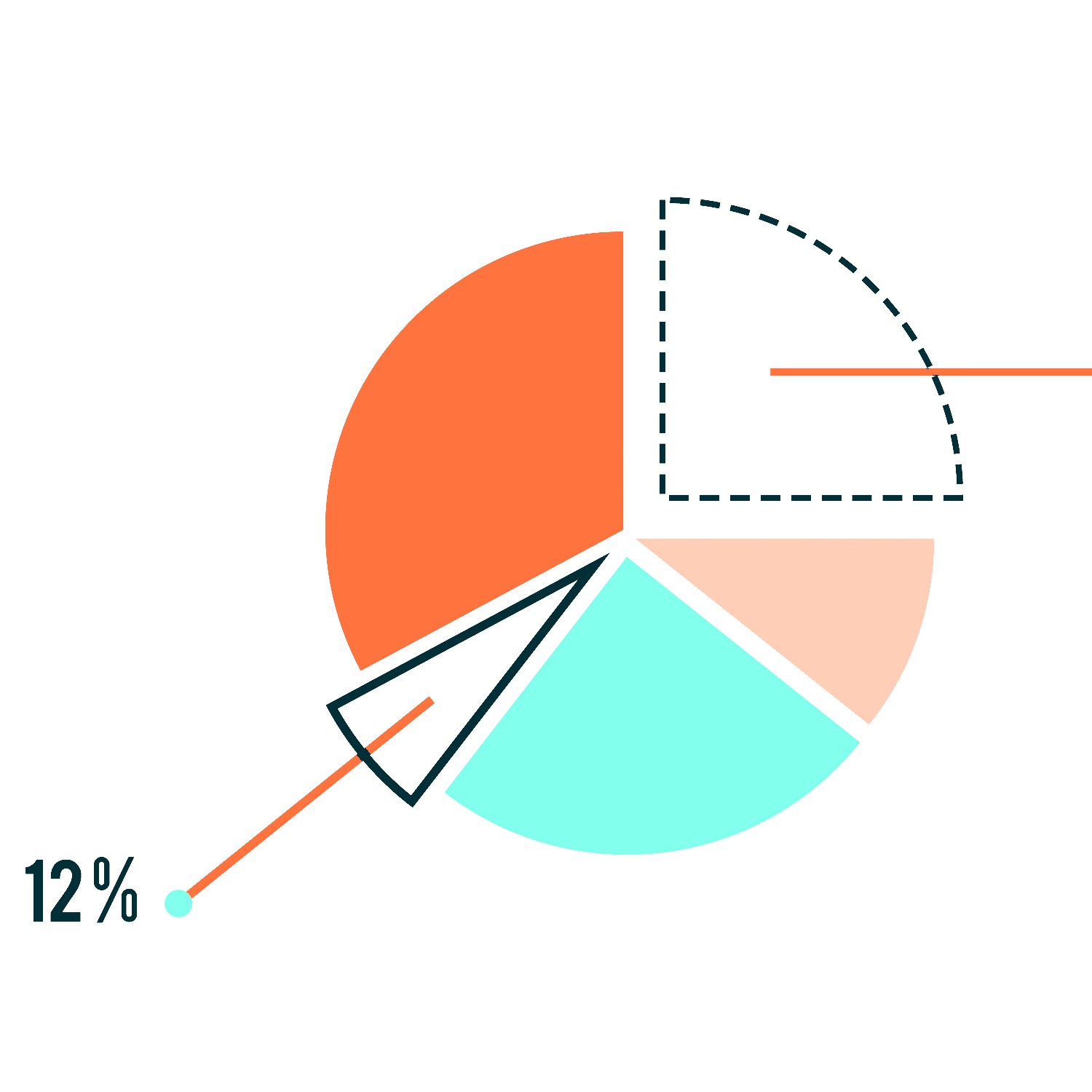 Sales_tracking_ASIN_SKU_metrics_seller_sales_online_brand_protection_services_globaleyez.jpg