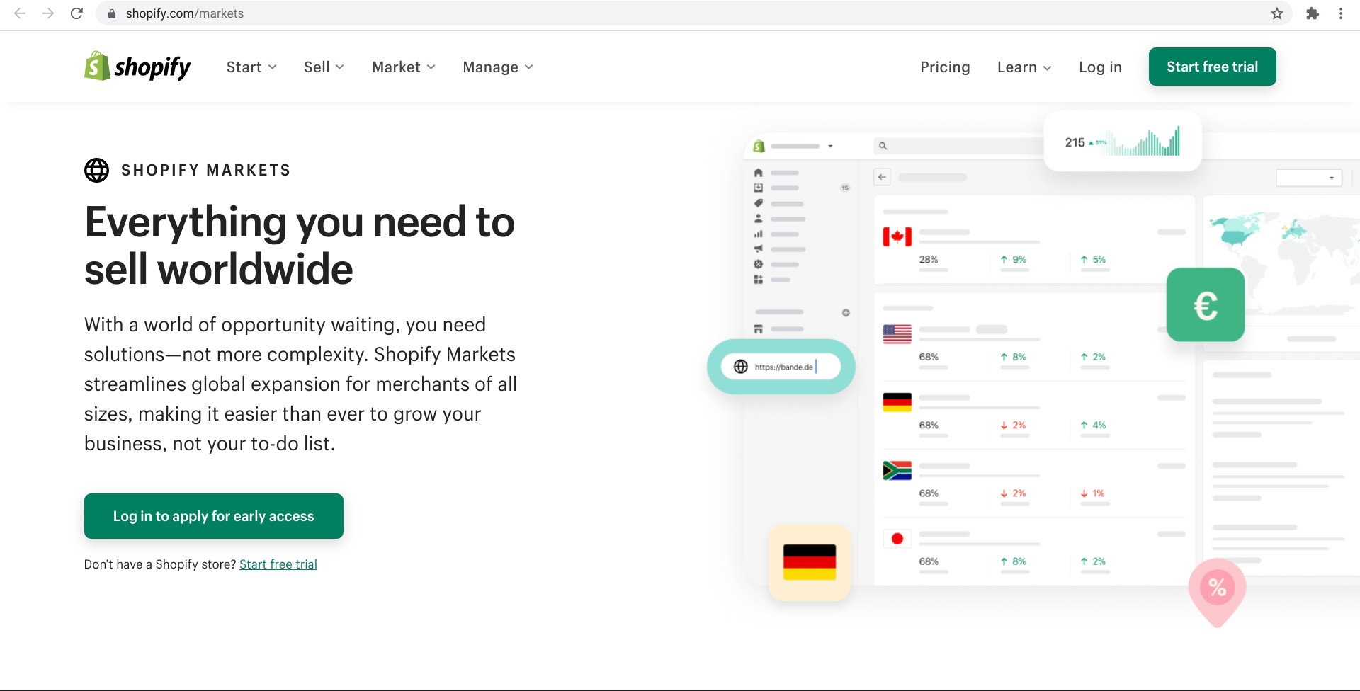 Screenshot of shopify.com/markets showcasing the new features
