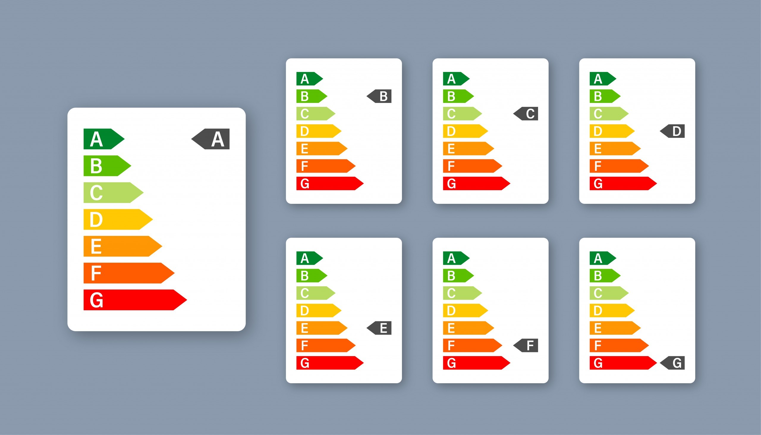 Image of energy efficiency product labels